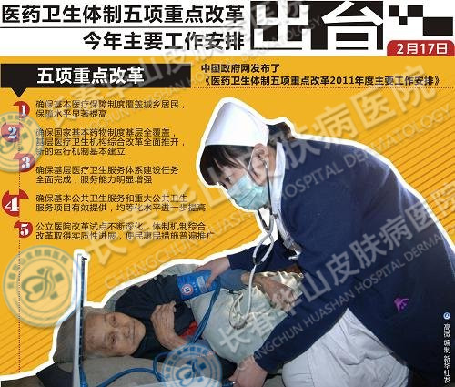 医药卫生体制五项重点改革今年主要工作安排出台